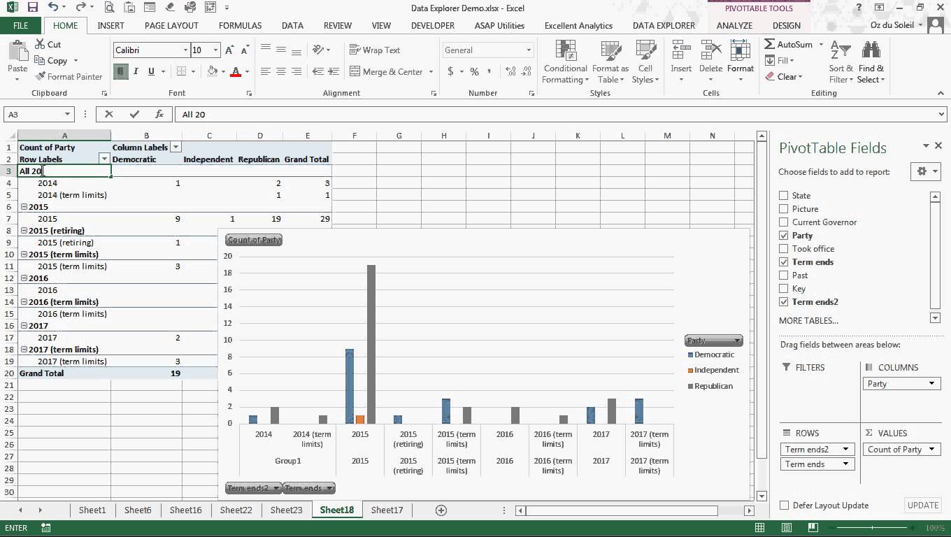 excel mac pivot chart excel mac pivot chart